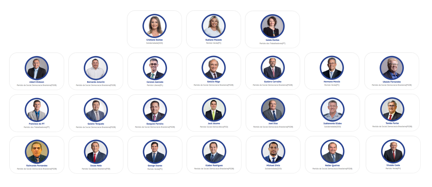 Mesmo com pioneirismo de mulheres na política, RN tem Assembleia Legislativa composta por maioria de homens